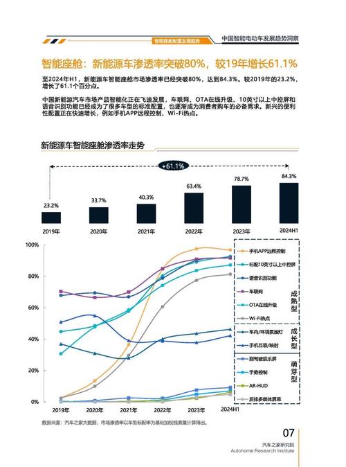 重庆304起亚对未来市场的预测，名爵汽车品牌文化的传播